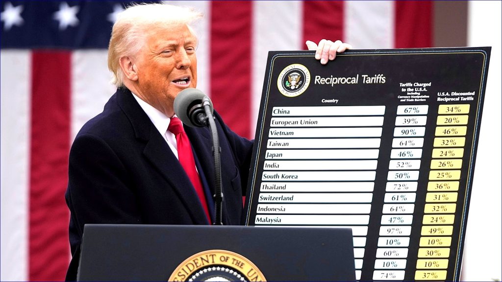In Trump’s Tariff Era, India Declares: We’re Ready to Trade!
