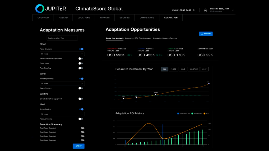 Jupiter Intelligence Raises the Bar for Climate Investment Insights