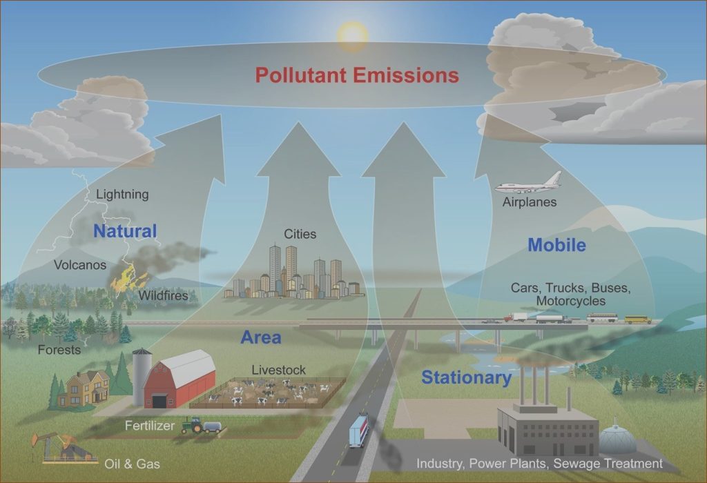 CleanAIRE NC Launches Academy to Tackle Environmental Challenges