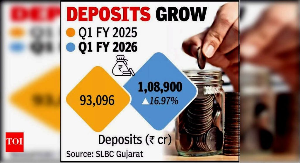 NRI Deposits in Gujarat Surge 17% in Q1 – Ahmedabad News