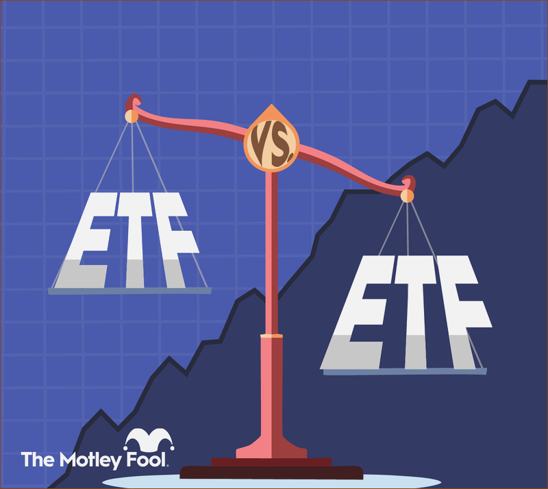 Tech Turf Wars: Roundhill AI Fund vs. State Street S&P 500 Tech Fund—Which One Wins?